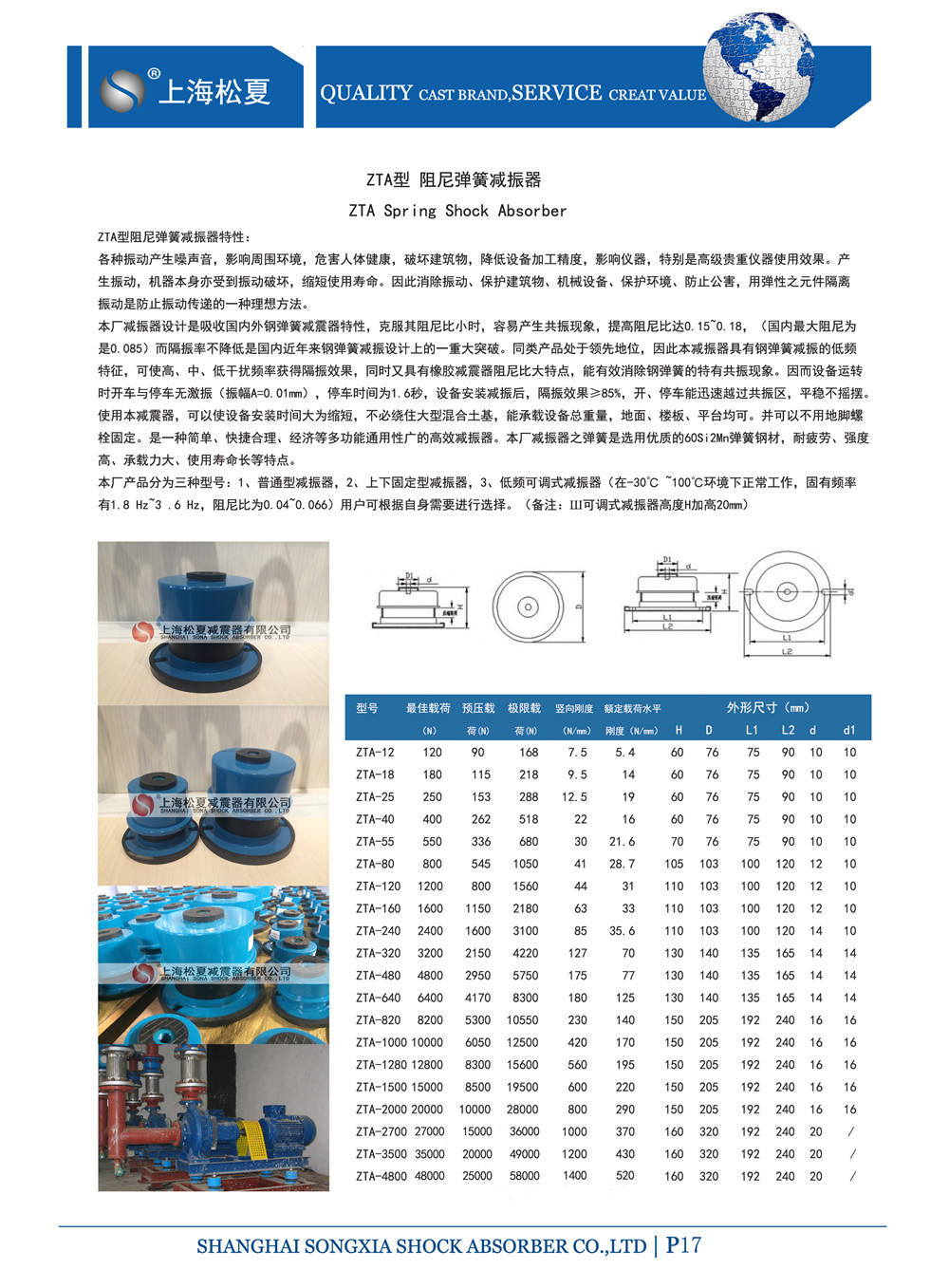 ZTA型系列減振器參數(shù)圖